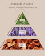 Bougie Ancrage - QR Code Audio méditation - Maison Bali