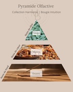 Bougie Intuition - QR Code Audio méditation - Maison Bali