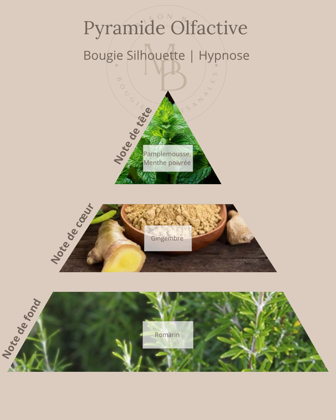 Bougie Silhouette - Hypnose audio (QR code) - Maison Bali